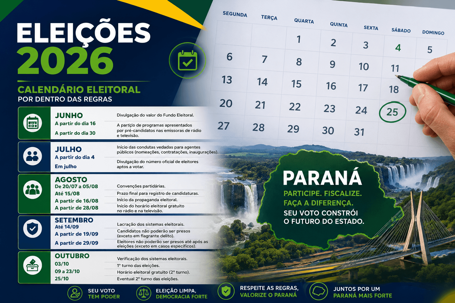 Calendário Eleitoral 2026: a corrida política entra na reta decisiva a partir de junho