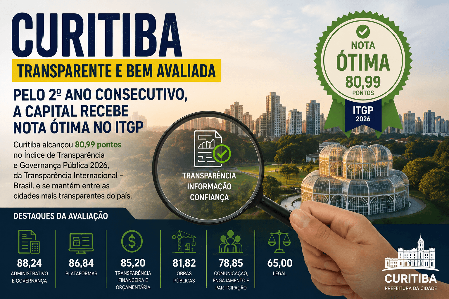 Curitiba tira nota ótima em transparência. E agora?
